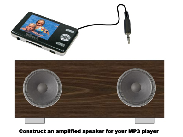 Amplificateur 2x5W pour lecteur MP3